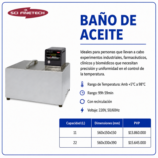 Baño de aceite - SCI FINETECH