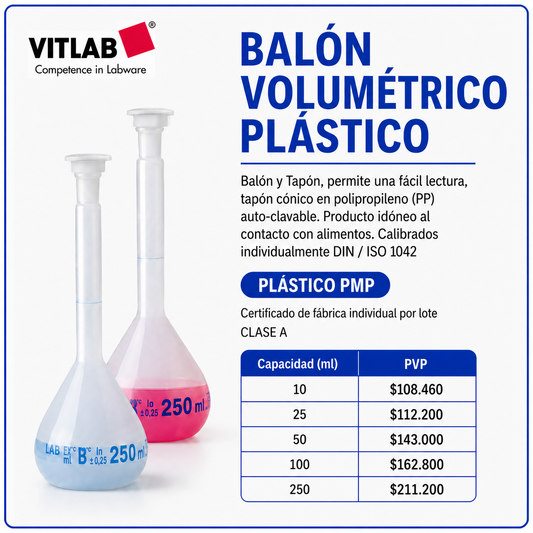 Balón volumétrico plástico
