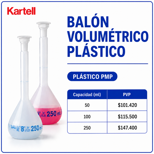 Balón volumétrico plástico