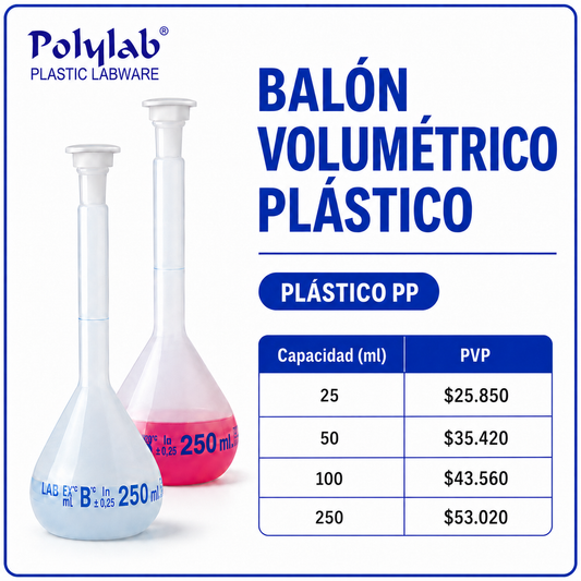 Balón volumétrico plástico