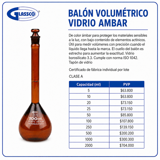 Balón volumétrico vidrio ambar - GLASSCO