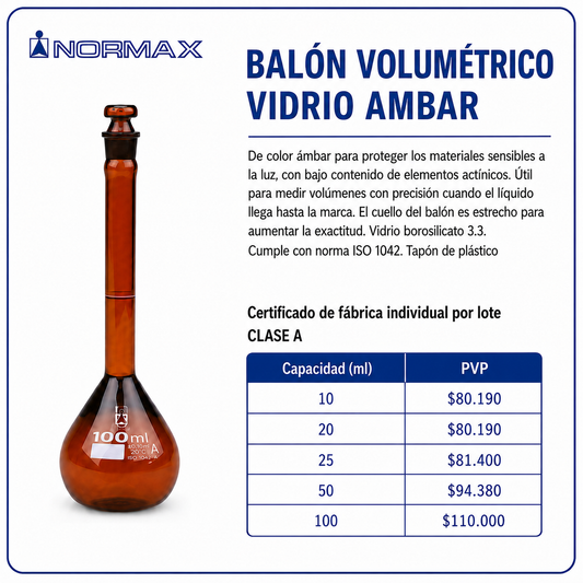 Balón volumétrico vidrio ambar