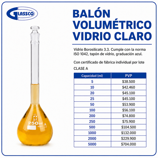Balón volumétrico vidrio claro - GLASSCO