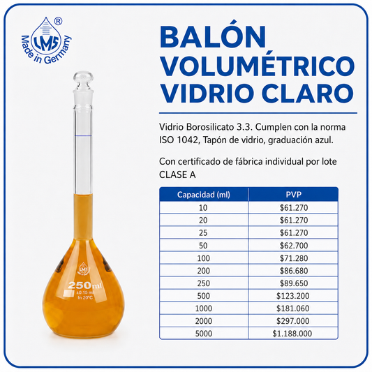 Balón volumétrico vidrio claro - LMS Labor