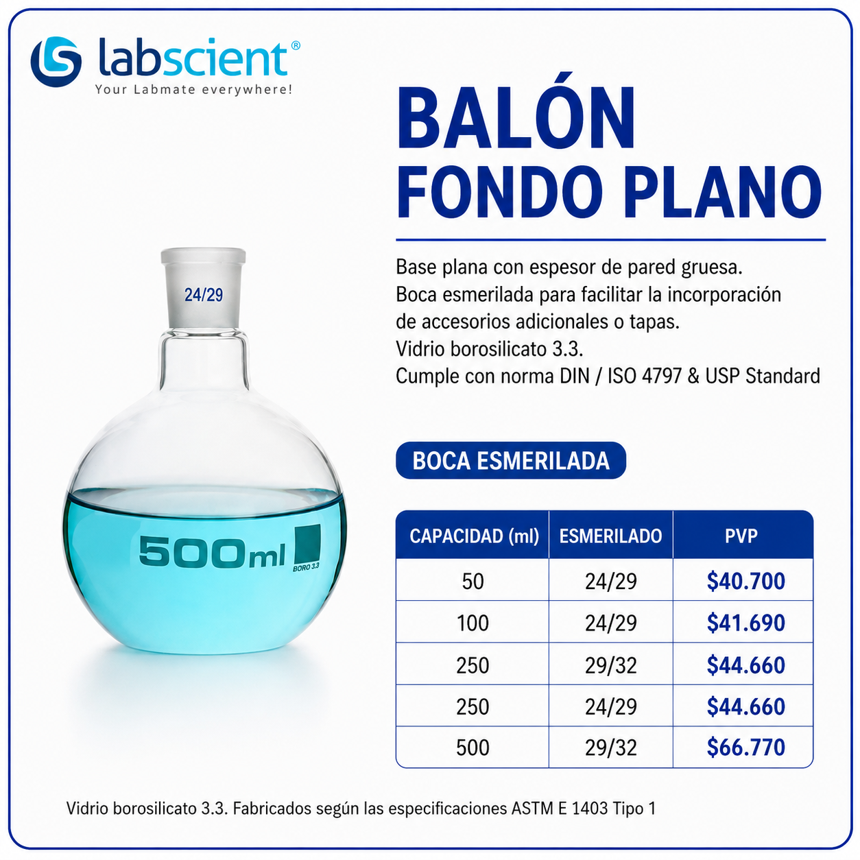 Balón fondo plano