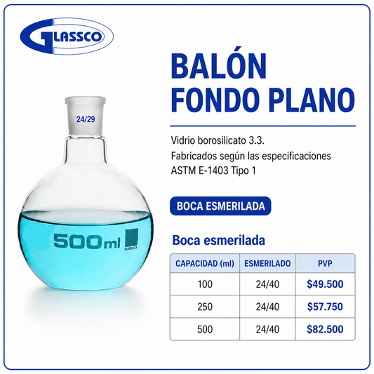 Balón fondo plano - GLASSCO