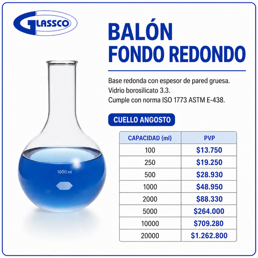 Balón fondo redondo - GLASSCO