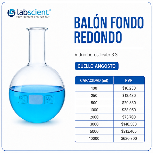 Balón fondo redondo - LABSCIENT