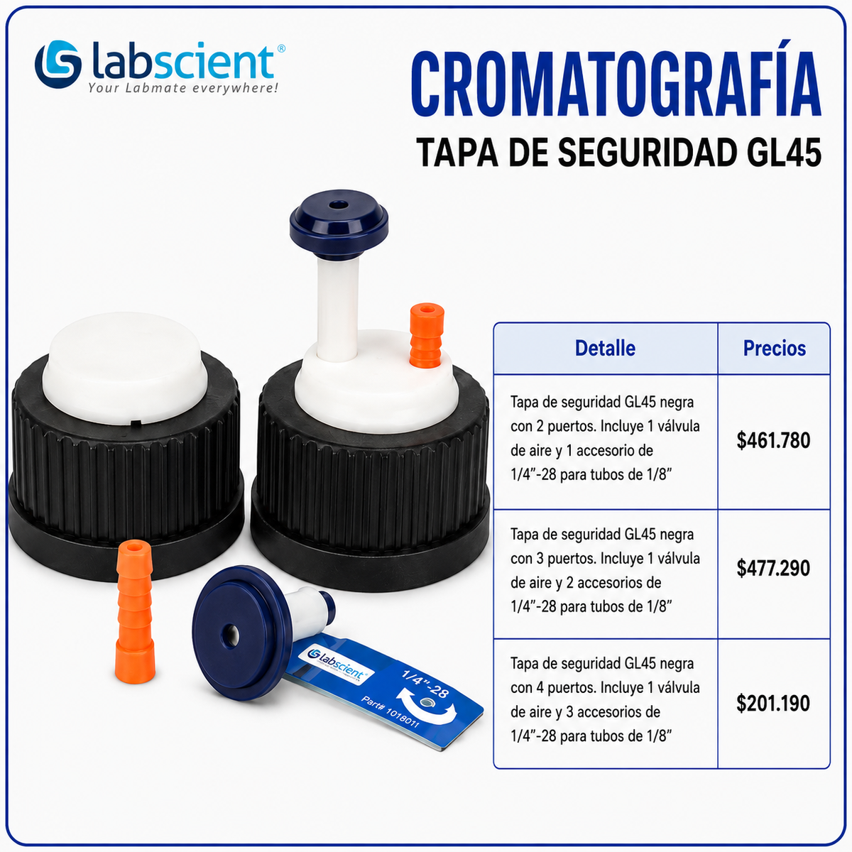 Cromatografía con seguridad
