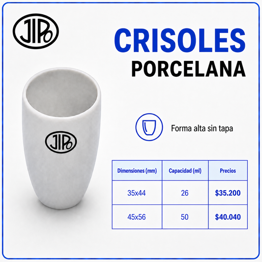 Crisoles de porcelana