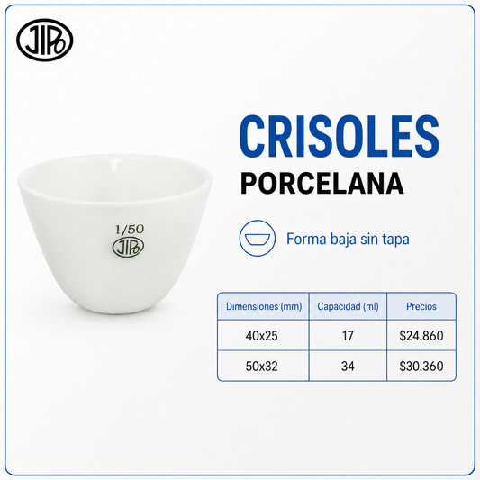 Crisoles de porcelana