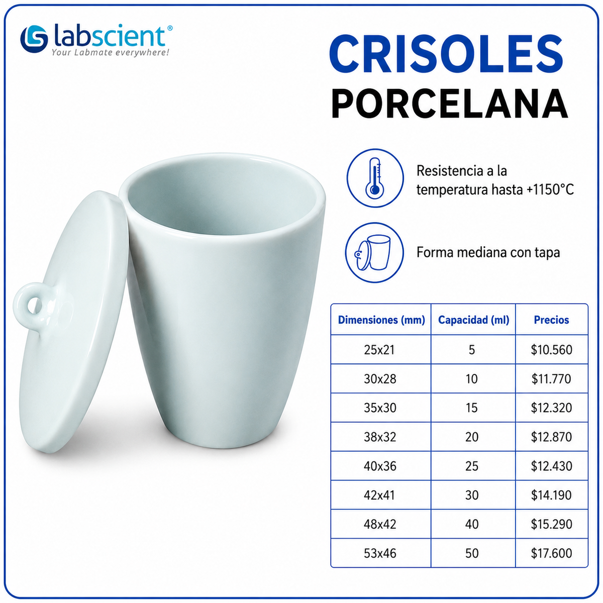 Crisoles de porcelana