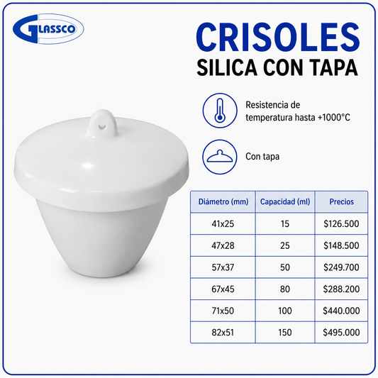 Crisoles de silica con tapa