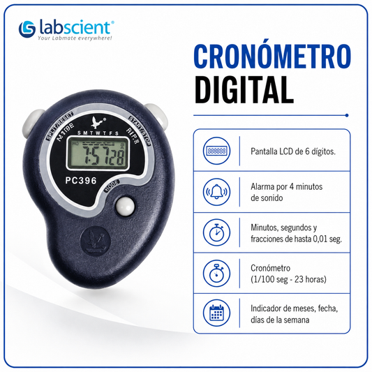 Cronómetro digital