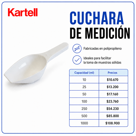 Cuchara de medición