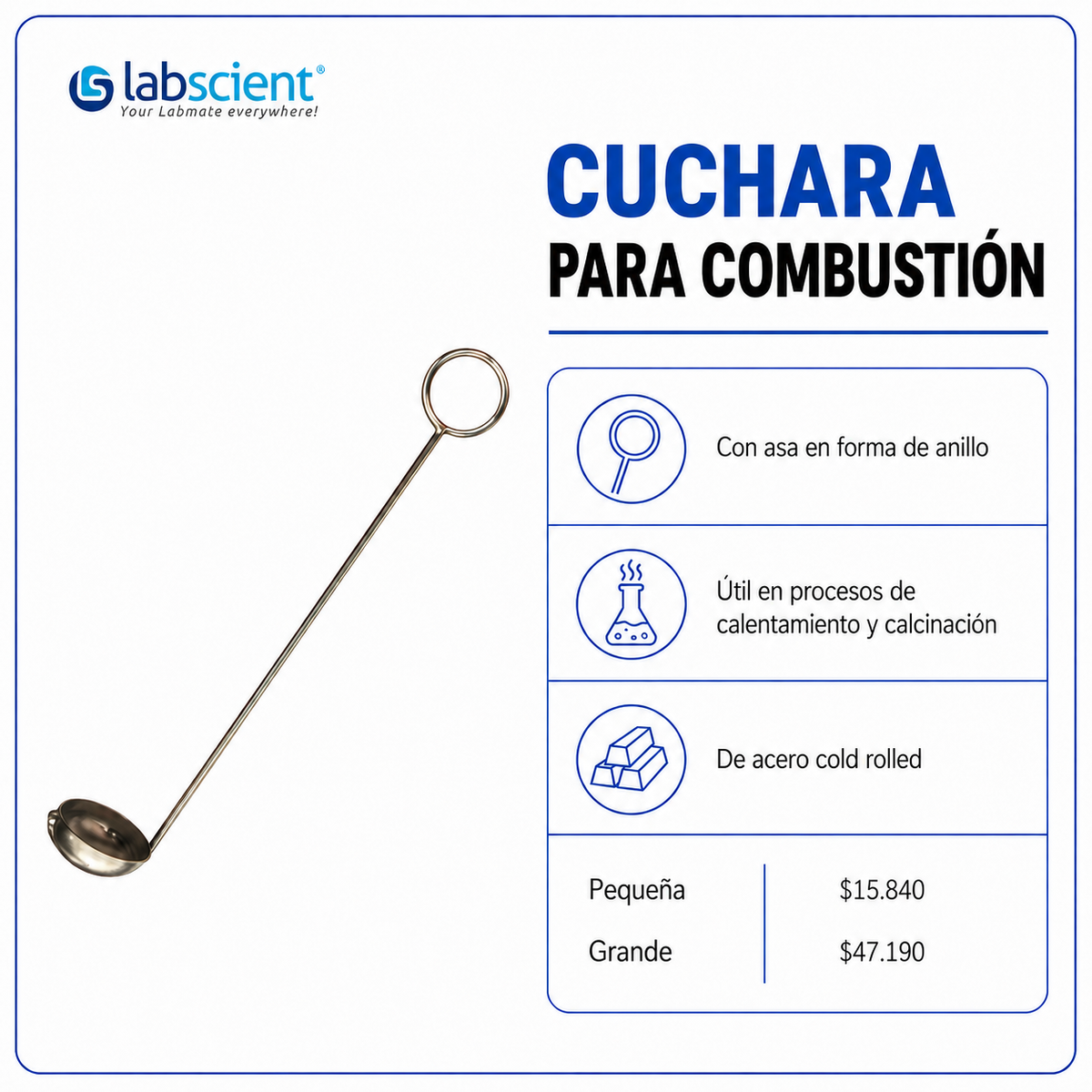 Cuchara para combustión