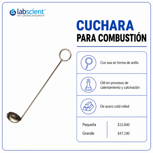 Cuchara para combustión