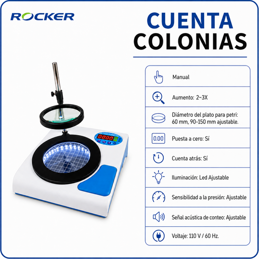 Cuenta colonias