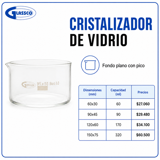 Cristalizador de vidrio