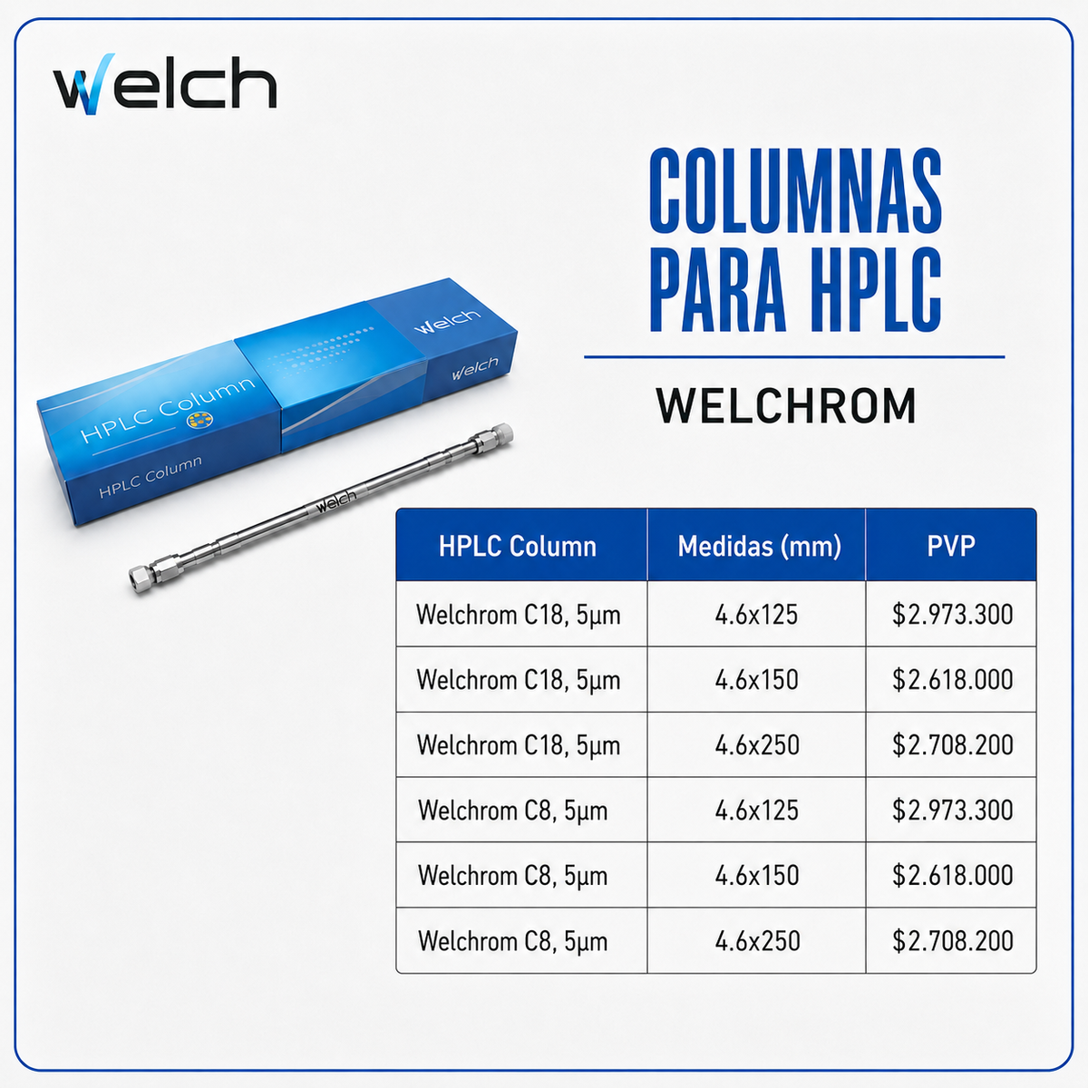 columnas para HPLC