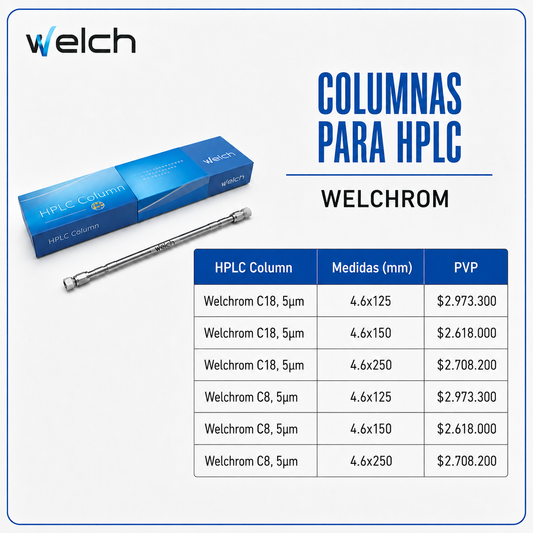 columnas para HPLC