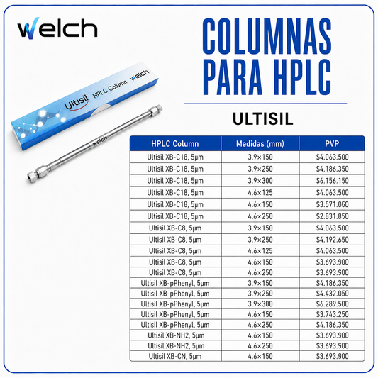 columnas para HPLC