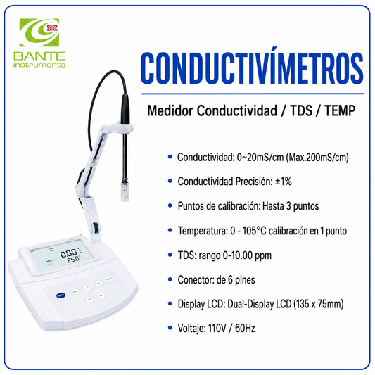 CONDUCTIVÍMETROS