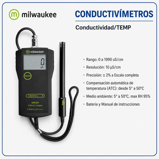 CONDUCTIVÍMETROS