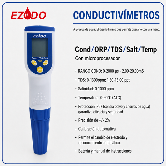 CONDUCTIVÍMETROS