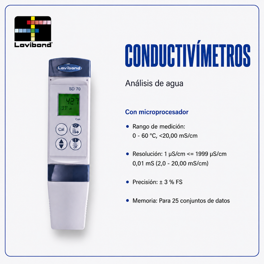 CONDUCTIVÍMETROS