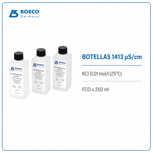 Botellas 1413 μS/cm