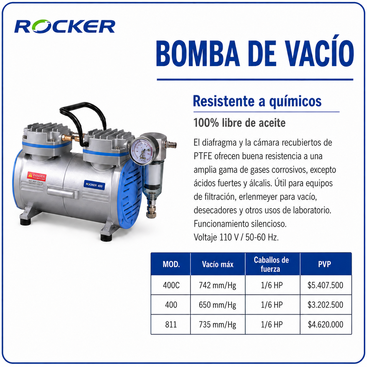 Bomba de vacío