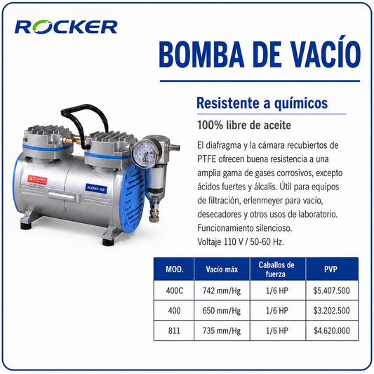 Bomba de vacío