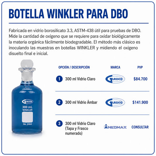 Botella winkler para DBO