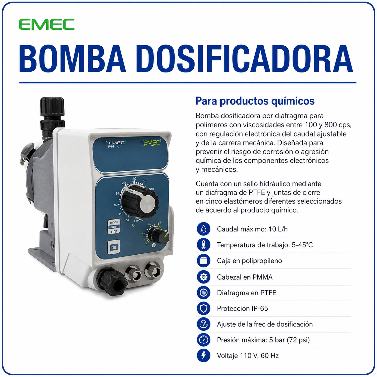 Bomba dosificadora