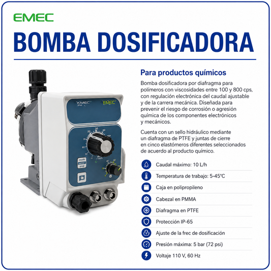 Bomba dosificadora
