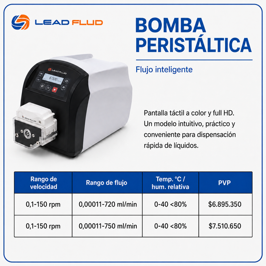 Bomba peristática