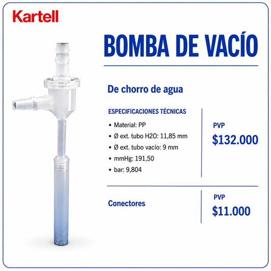 Bomba de vacío