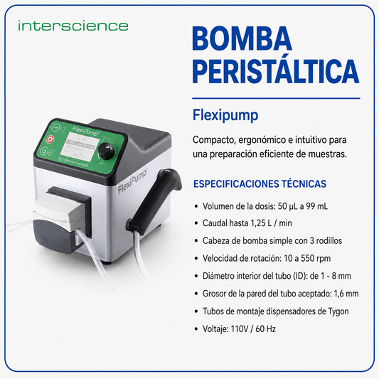 Bomba peristáltica