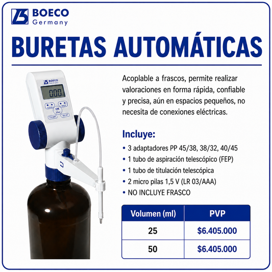 Buretas automáticas