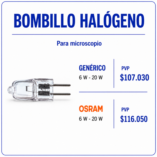 Bombillo halógeno