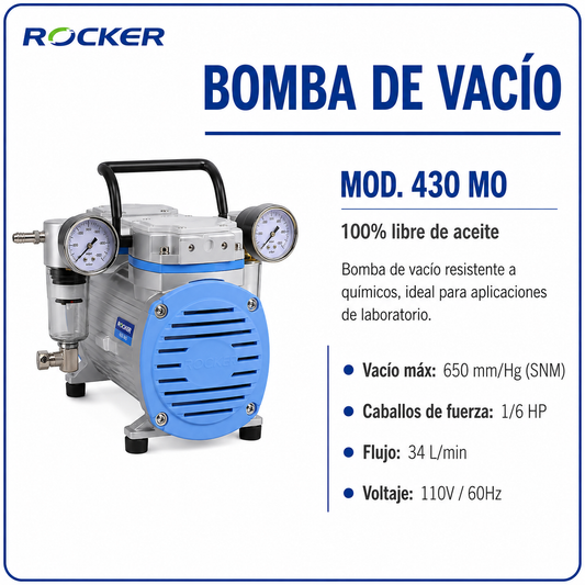 Bomba de vacío