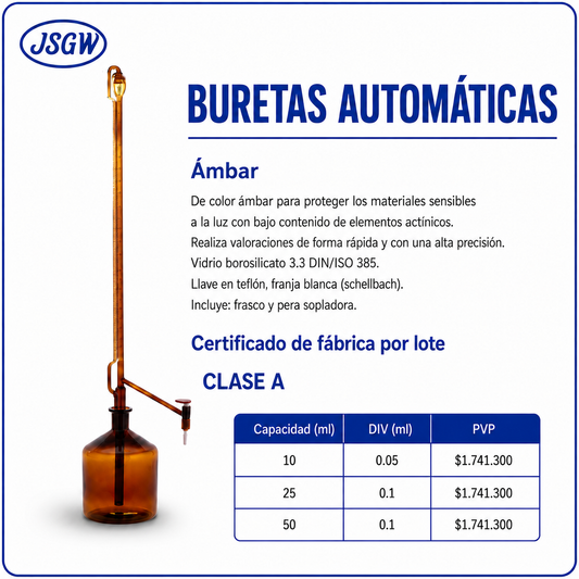 Buretas automáticas ámbar