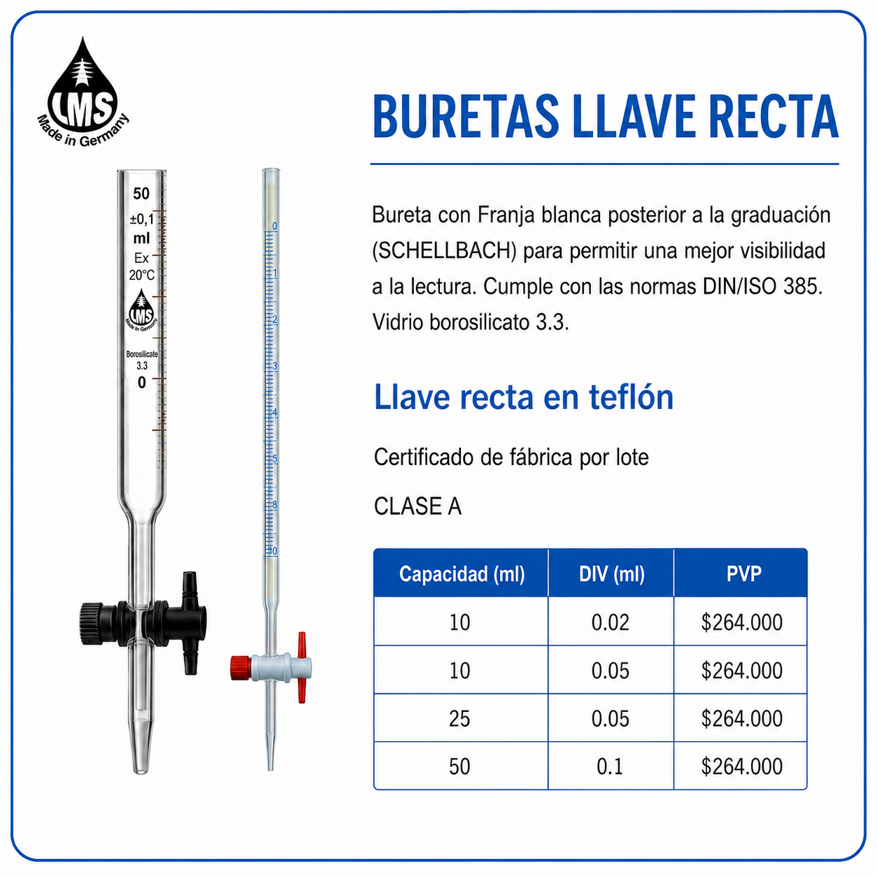 Buretas llave recta