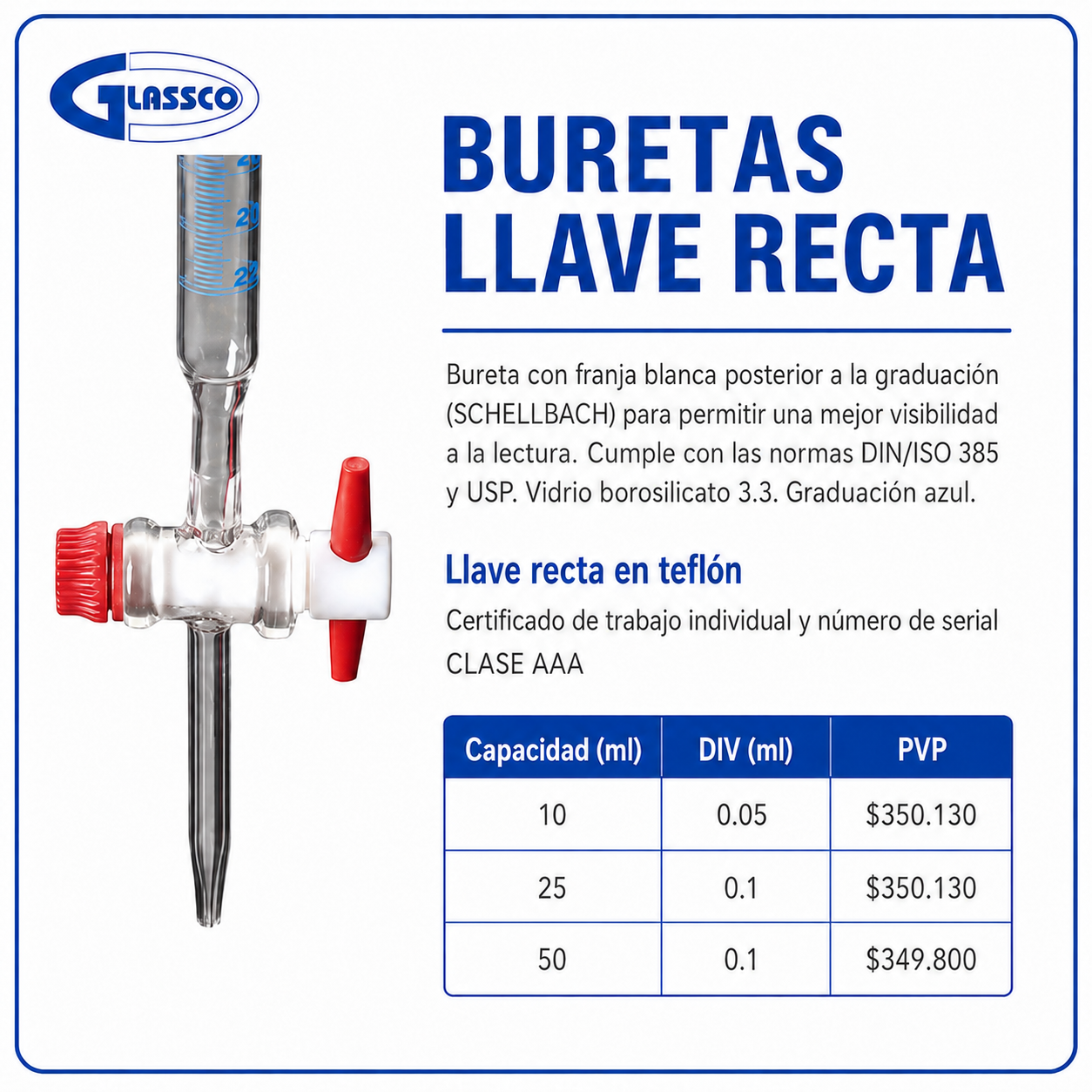 buretas llave recta