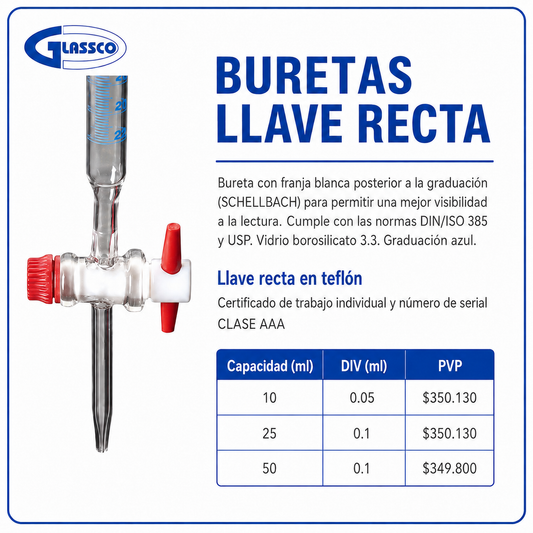 buretas llave recta