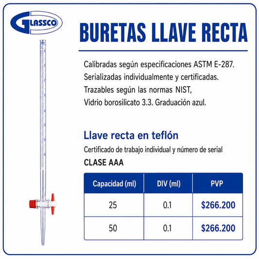 buretas llave recta