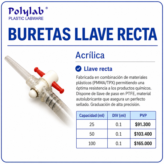 Buretas llaves rectas