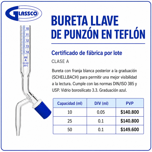 Bureta llave de punzón en teflón