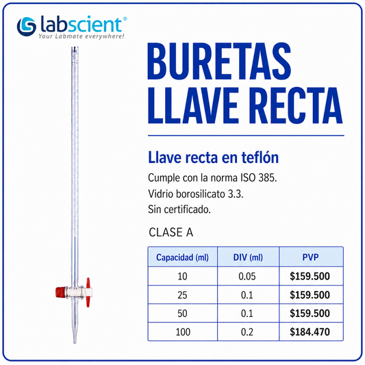 buretas llave recta